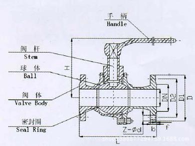 球阀参数图
