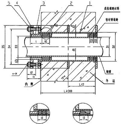 柔性防水套管参数图1