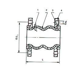 橡胶软接头参数图