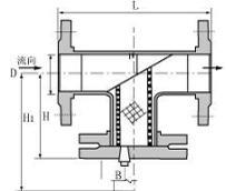 T型过滤器参数图